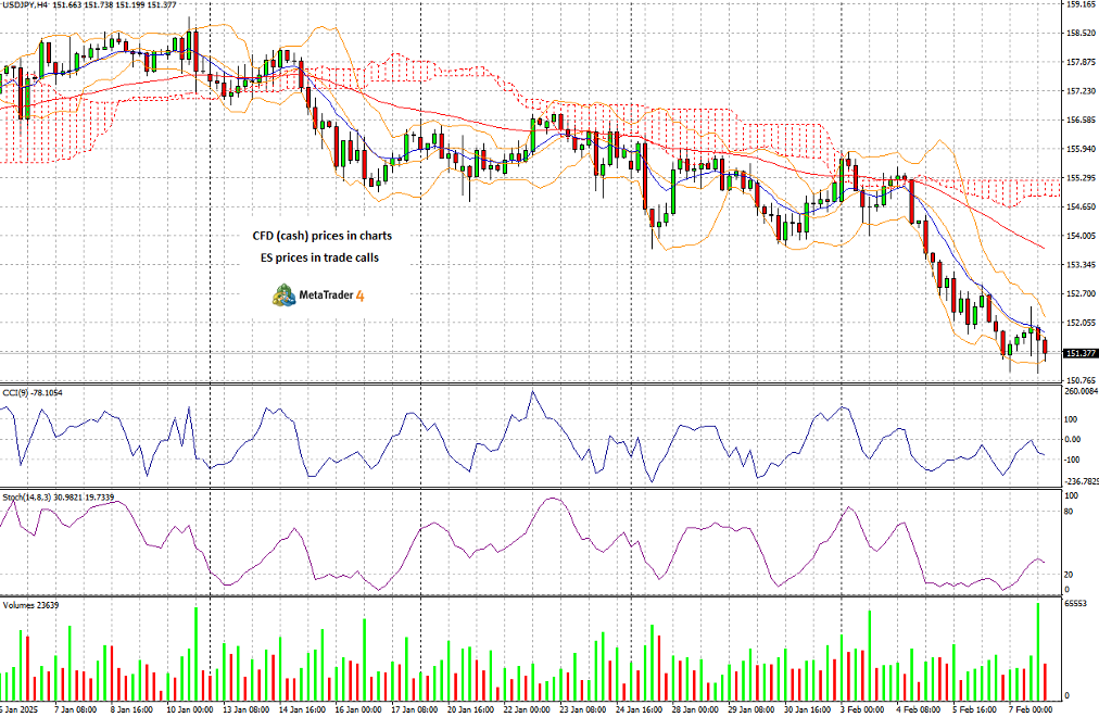 特朗普与法国总统马克龙会晤，关于俄罗斯在乌克兰问题的立场引发关注