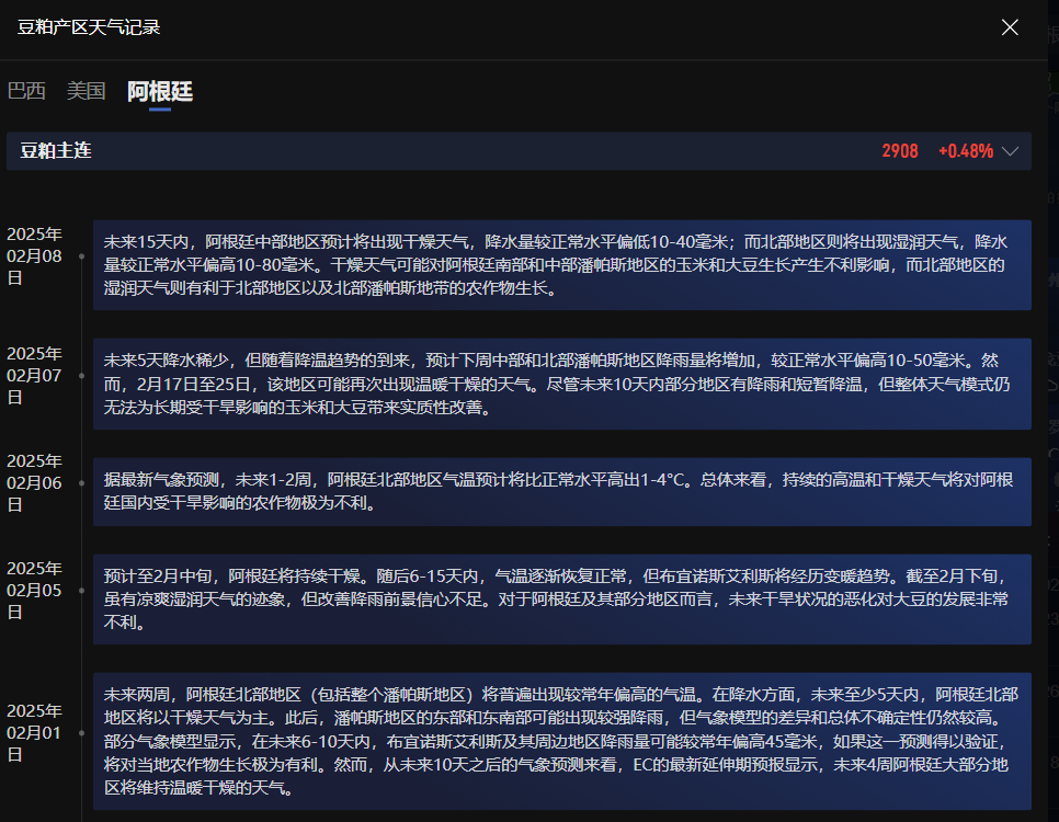 美联储参与固定利率逆回购操作，吸纳37个对手方的1260.58亿美元资金