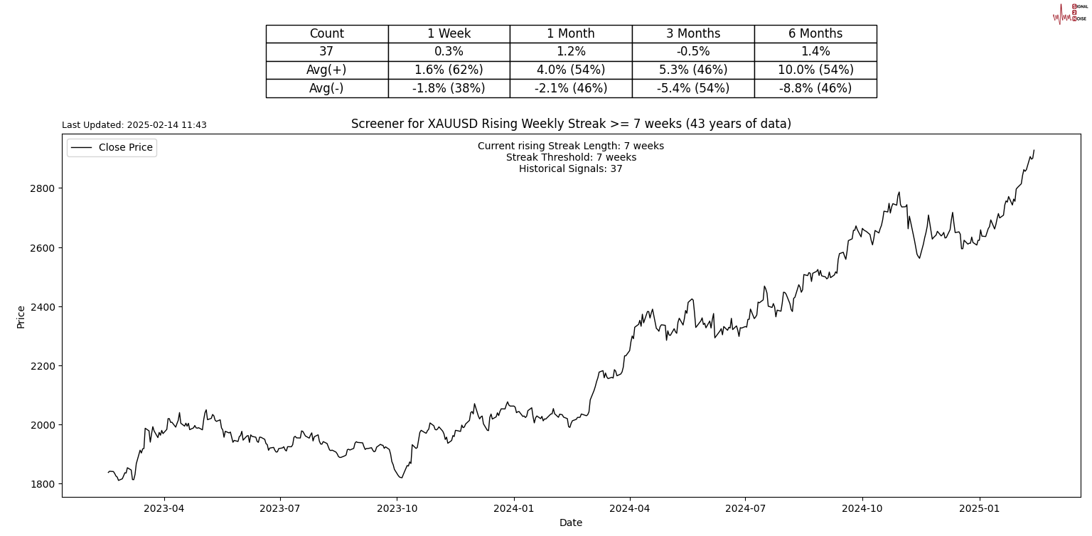 Global Battery Metals 公司宣布成功实施 10 比 1 的股份合并