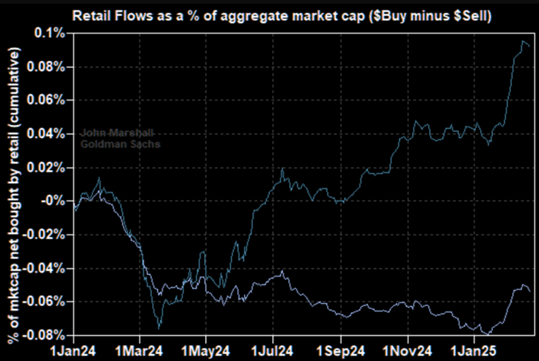 欧元兑美元动态分析