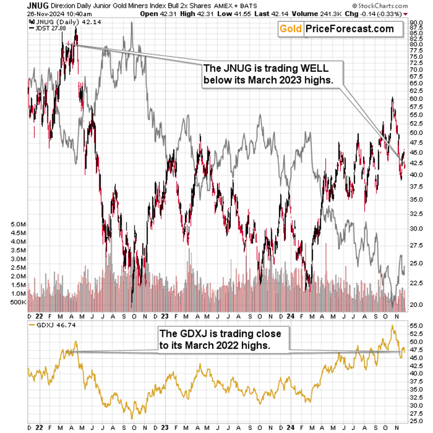 剑桥大学皇后学院院长、彭博专栏作家Mohamed A. El-Erian：美国经济衰退的可能性上升至25%至30%，高于年初的10%。他指出，主要因素是持续的通胀压力，以及近期消费者和企业信心的下降。