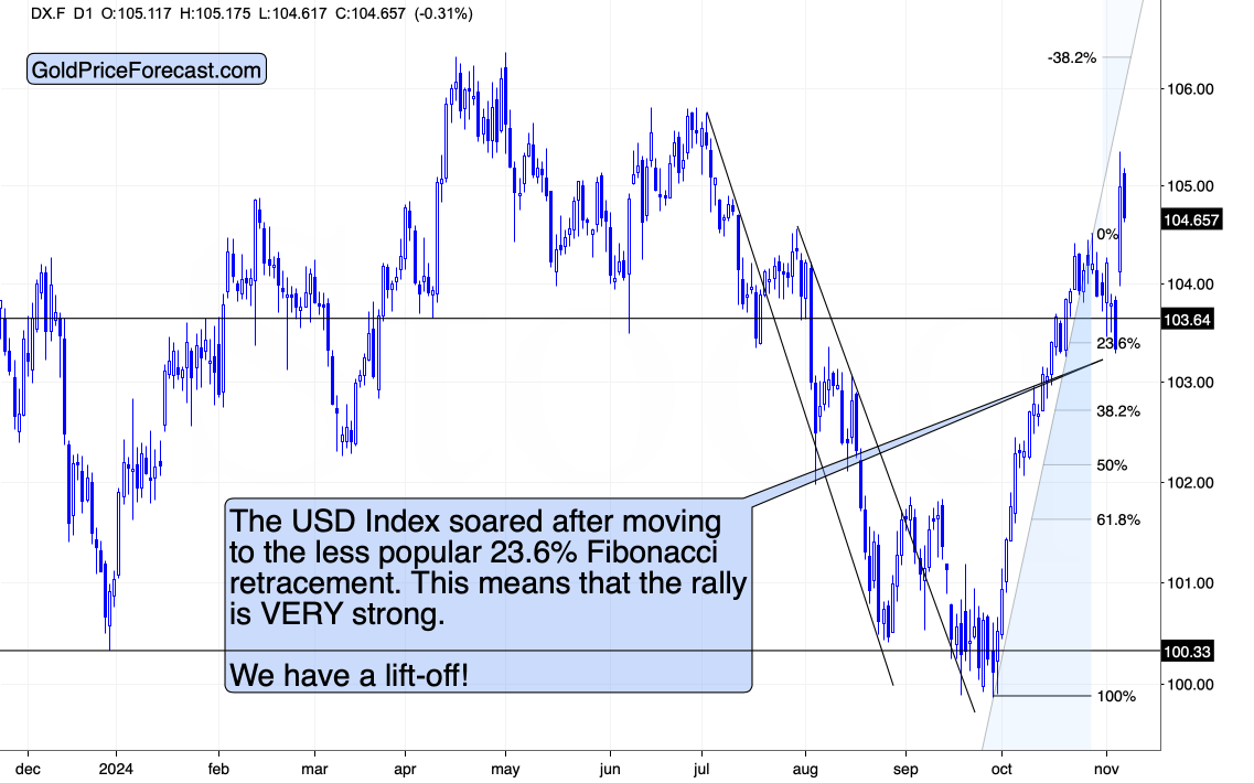 WTI原油期货小幅下跌至68.56美元/桶