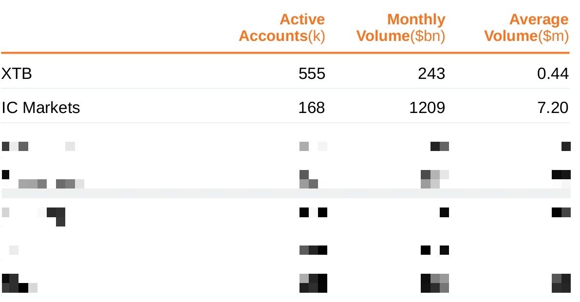 美国原油期货每桶结算价为66.31美元,减少1.95美元,跌幅达到2.86%;NYMEX4月汽油期货价格为2.1370美元/加仑,NYMEX4月取暖油期货价格为2.2408美元/加仑。