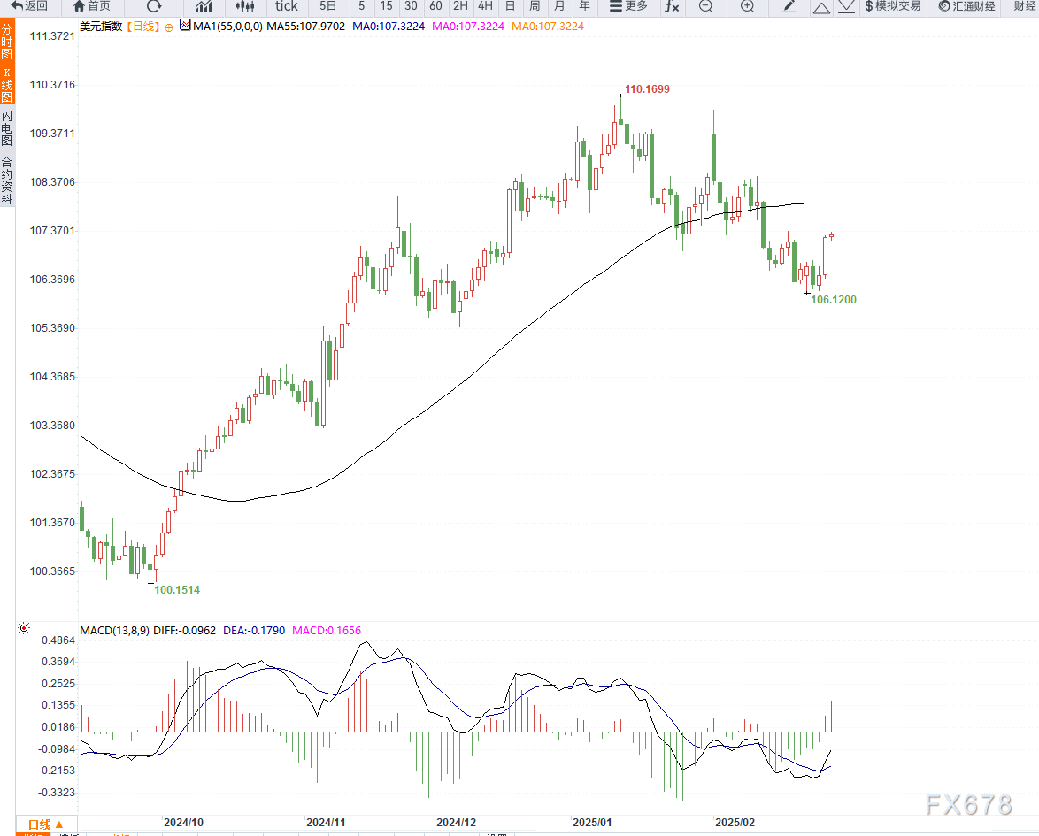 标普500成分股调整:Coinbase(COIN.US)和Applovin(APP.US)未能入选致股价大跌