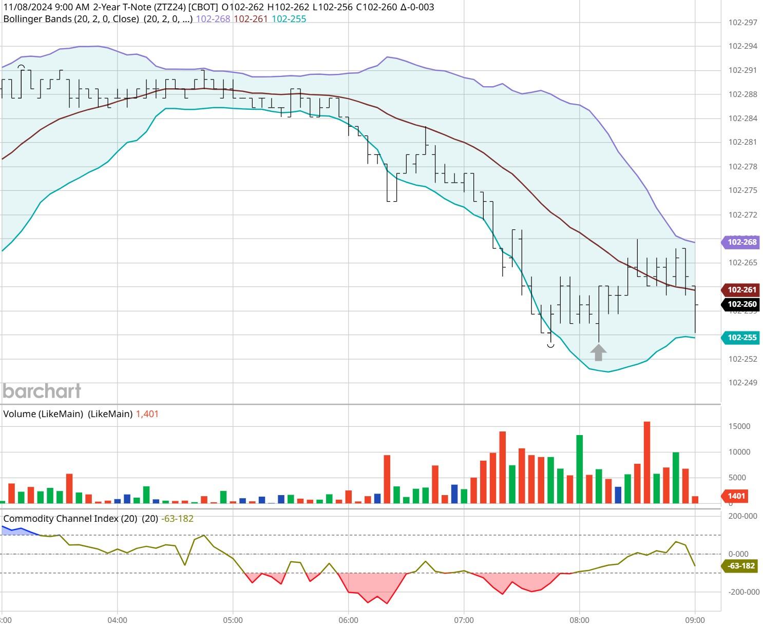 市场消息称普拉达正接近以高达 15 亿欧元的价格与范思哲达成交易。