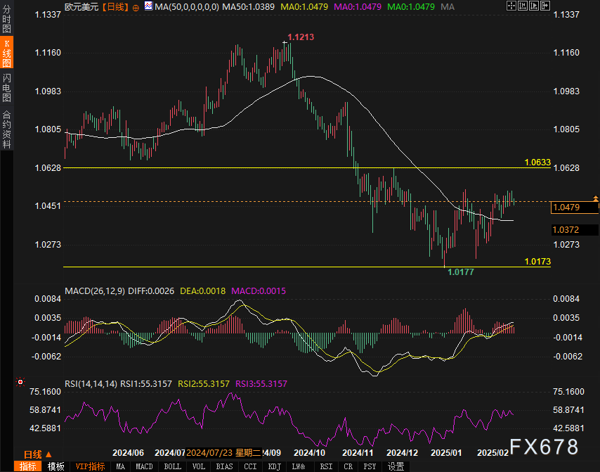 东吴证券:新一轮券商并购升温 行业整合空间依旧广阔
