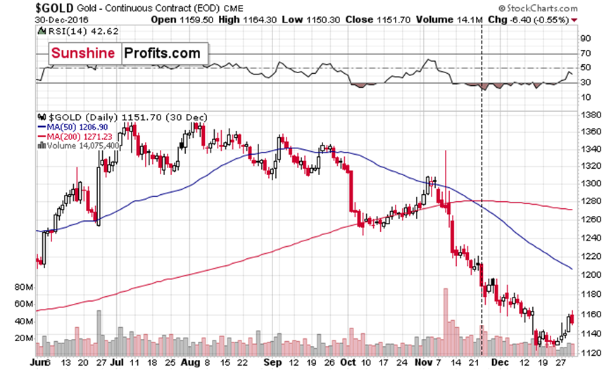 沪燃料油期货刚刚突破3100元/吨关口,最新报价3101元/吨,日内涨幅达到1.24%