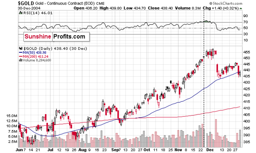 英伟达官方宣布人工智能芯片Blackwell需求激增,已大幅提升产量