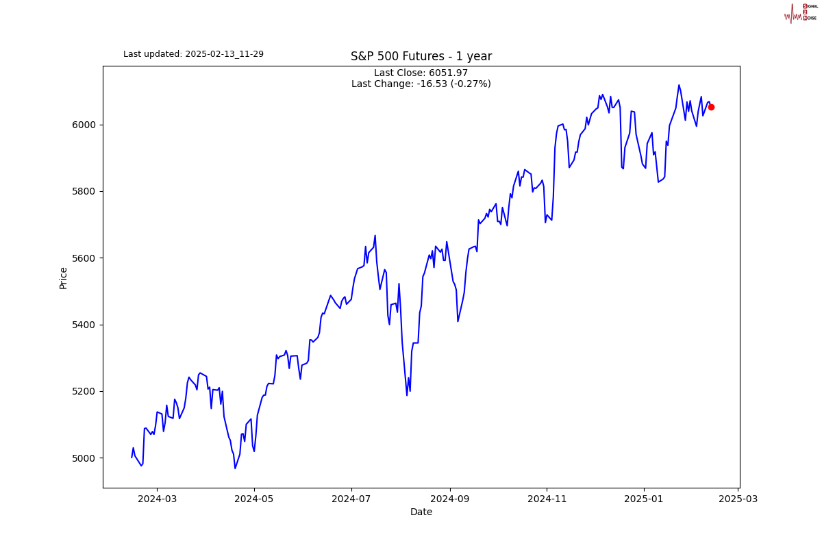 富时中国A50指数季度调整：新增寒武纪-U (688256.SH)等，剔除中国广核(003816.SZ)等