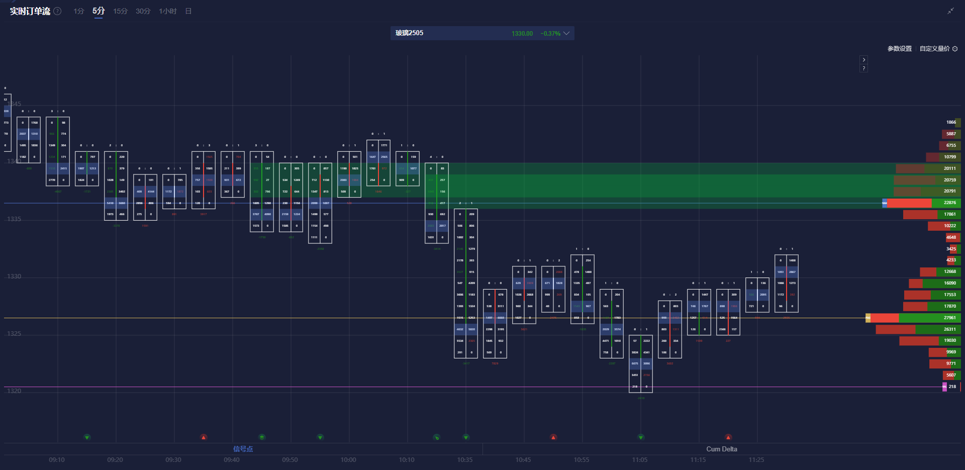 纳斯达克指数突破19100.00大关,当前报19100.04,日内上涨0.39%
