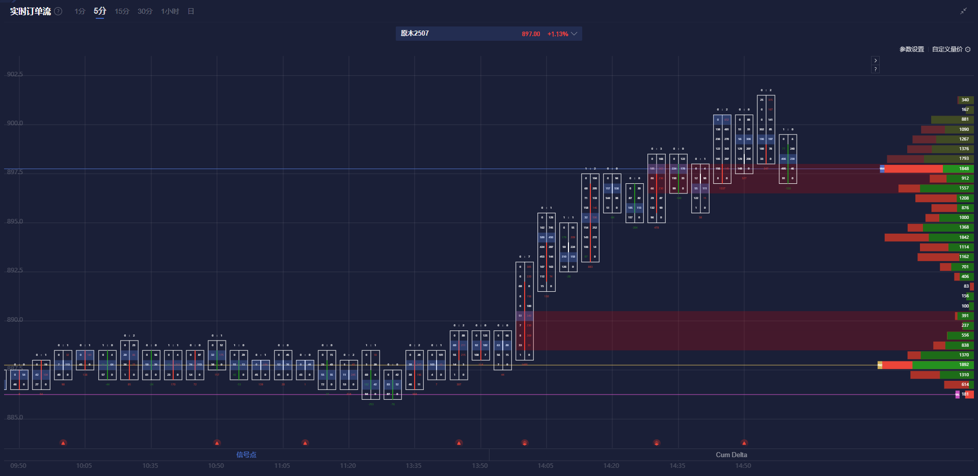 欧洲汽车制造板块涨势明显，法国圣戈班、雷诺与沃尔沃股价上涨，而斯泰兰蒂斯则出现下跌