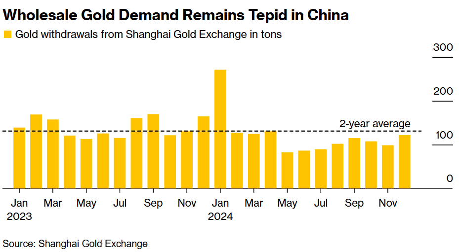 惠誉预测：德国银行业零售贷款资产质量将温和恶化
