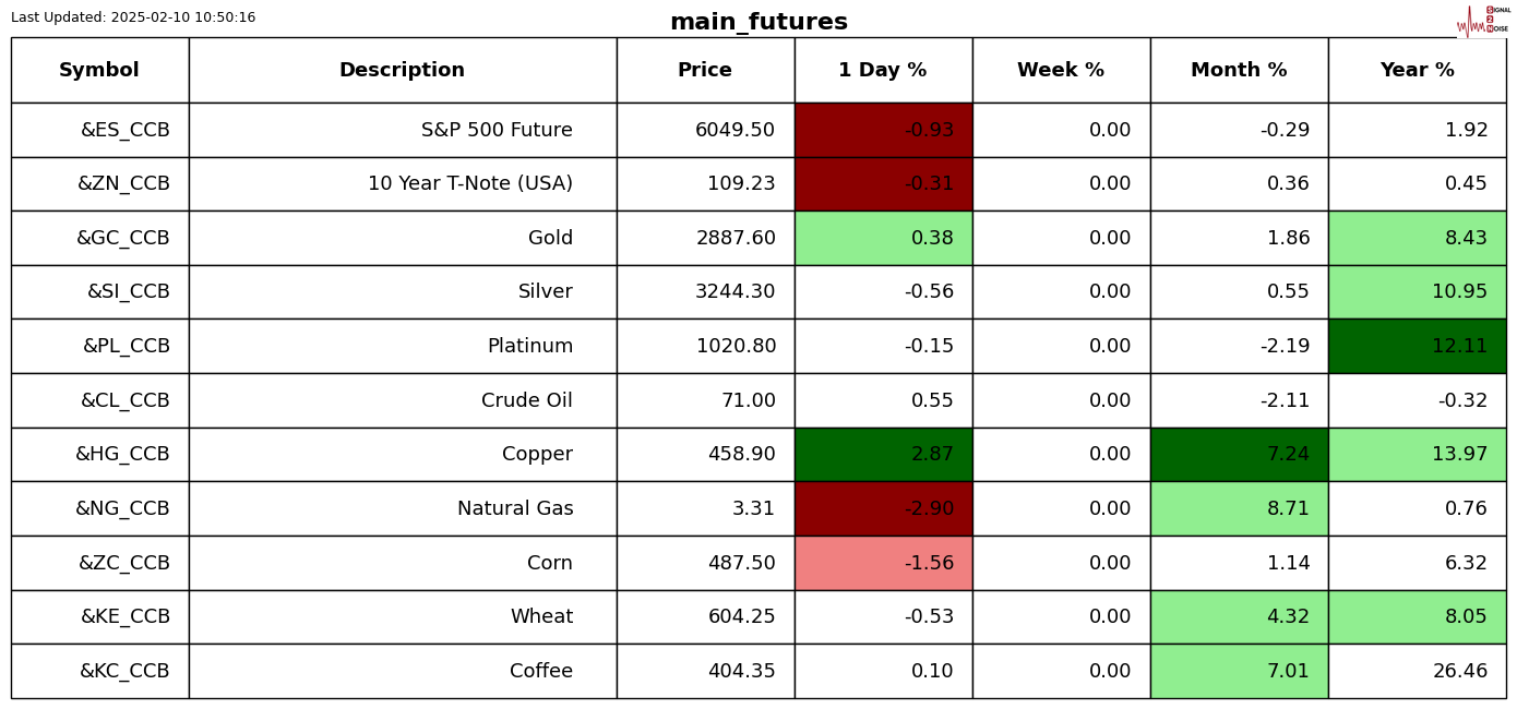 泽连斯基计划向特朗普提问