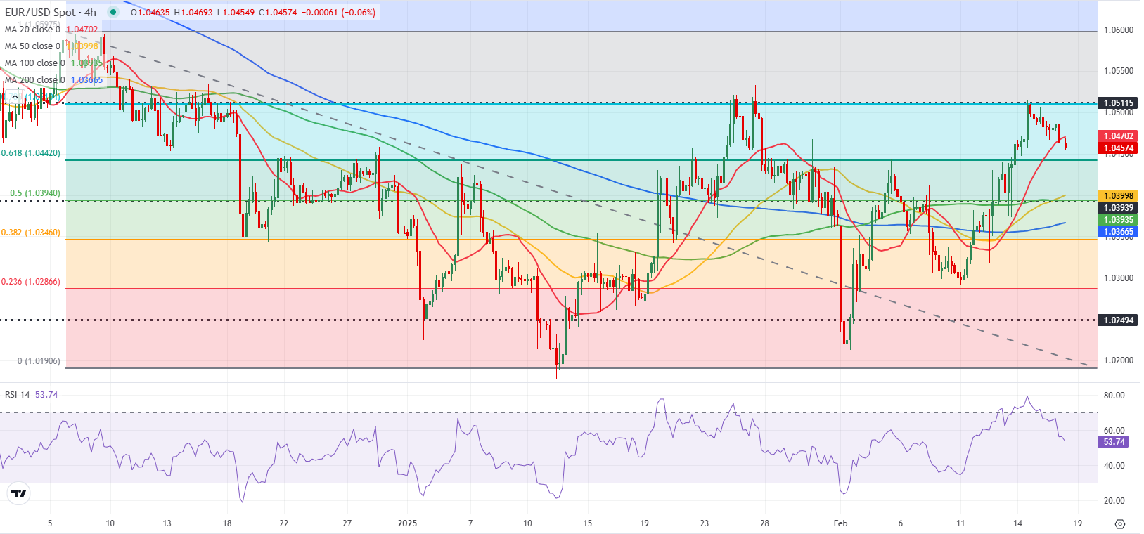 魏哲家：台积电(TSM.US)在美投资由需求驱动 今明两年产能已被订满