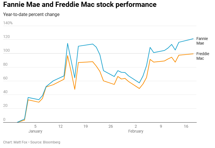 赛富时(CRM.US)Q4营收与前景不佳 AI代理竞争加剧引发忧虑