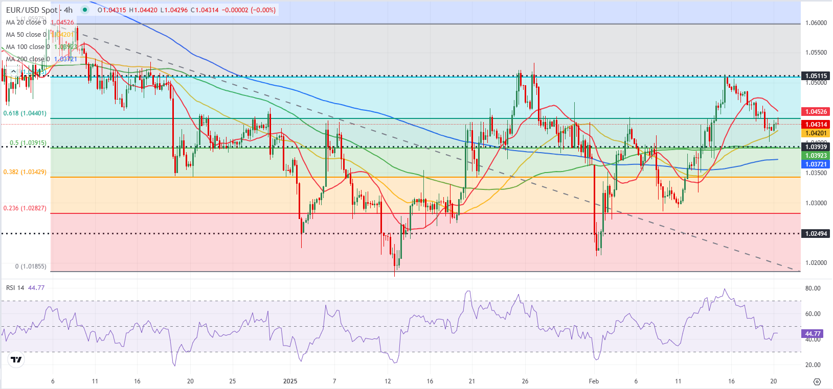 欧洲央行降息应对经济停滞与关税威胁