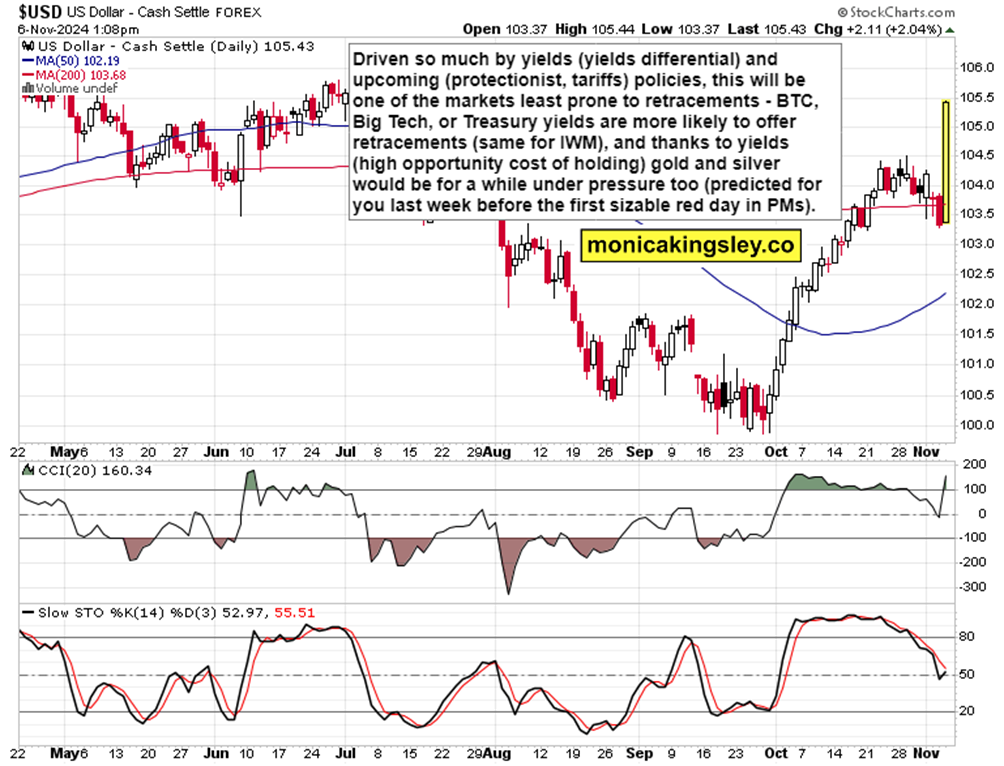 欧元与美上市欧洲 ETF 回落,因特朗普提及对欧盟的关税问题
