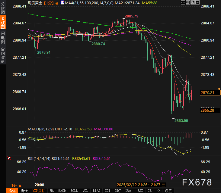 姚振华及宝能集团债务问题持续发酵,执行金额已超489亿
