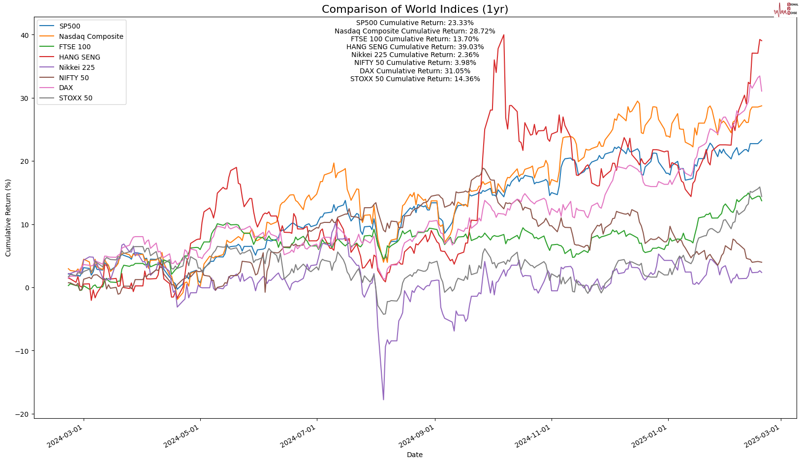 惠誉:欧元区经济低迷,欧洲央行将进一步降息
