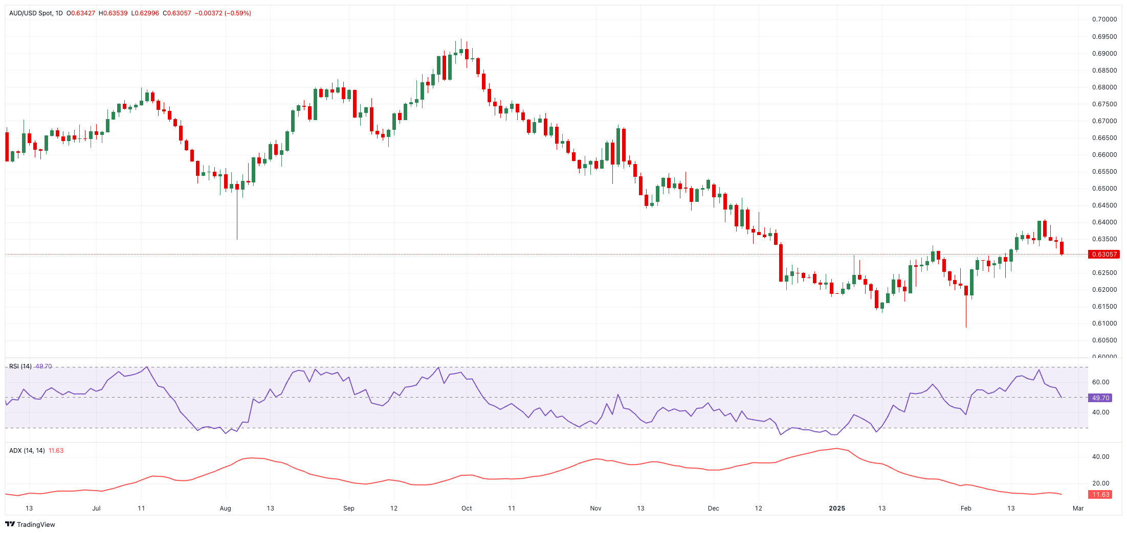 新思科技(SNPS.US) Q1业绩超预期，股价小幅上涨