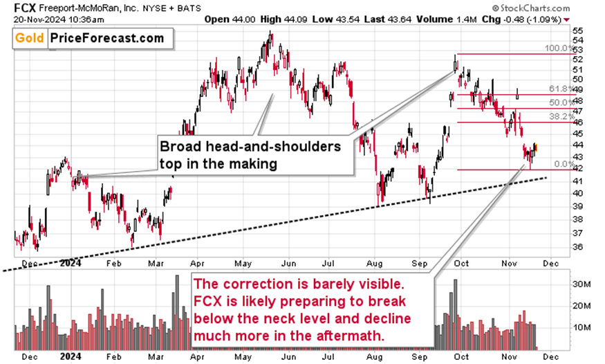美股动态 | 亿咖通科技(ECX.US)股价盘前上涨近23% 与大众集团建立合作关系