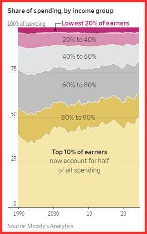 加拿大贸易部长表示,向美国出口的商品中有 40%符合美墨加自由贸易协定。