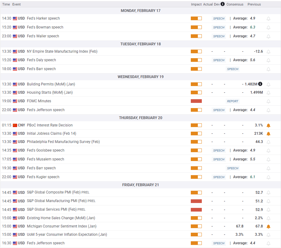 欧洲汽车制造板块涨势明显，法国圣戈班、雷诺与沃尔沃股价上涨，而斯泰兰蒂斯则出现下跌