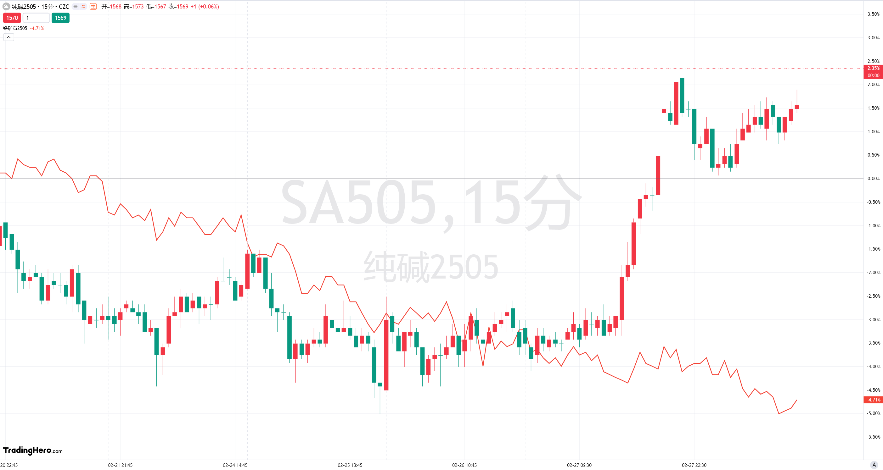 蓝佛安：今年全国教育及社会保障支出均接近4.5万亿元