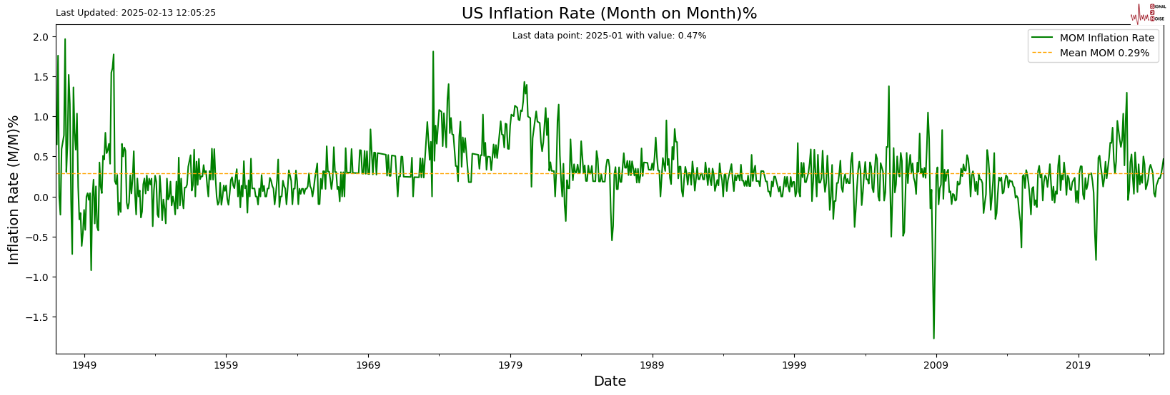 赛富时(CRM.US)Q4营收与前景不佳 AI代理竞争加剧引发忧虑