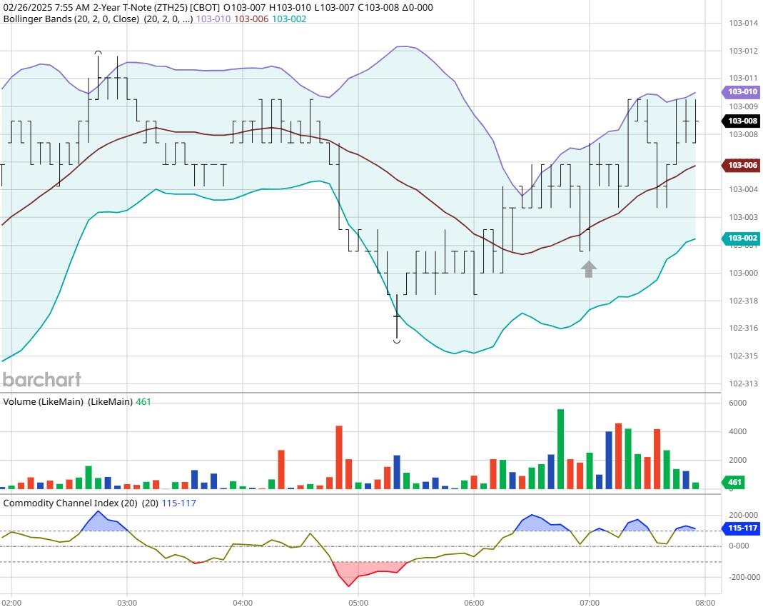 美国卫生部长指出得克萨斯州麻疹疫情较为常见