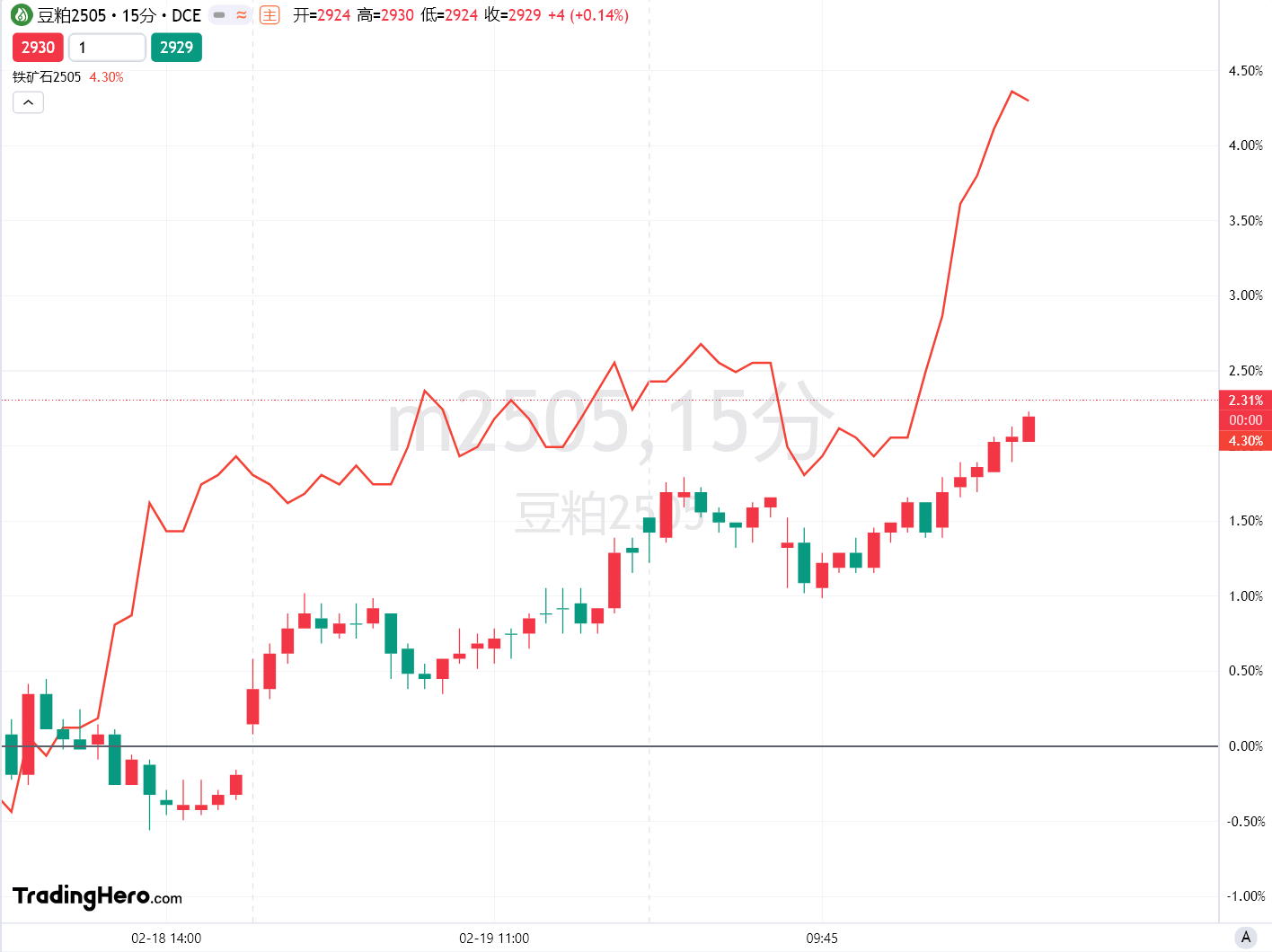 美国疾控中心(CDC)更新禽流感疫情信息:截至2025年2月24日确认3例人类感染H5型禽流感病例
