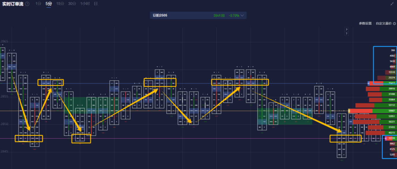 中国INE原油期货主力近期突破510.0元/桶重要关口，最新报价达到510.1元/桶，日内上涨0.28%