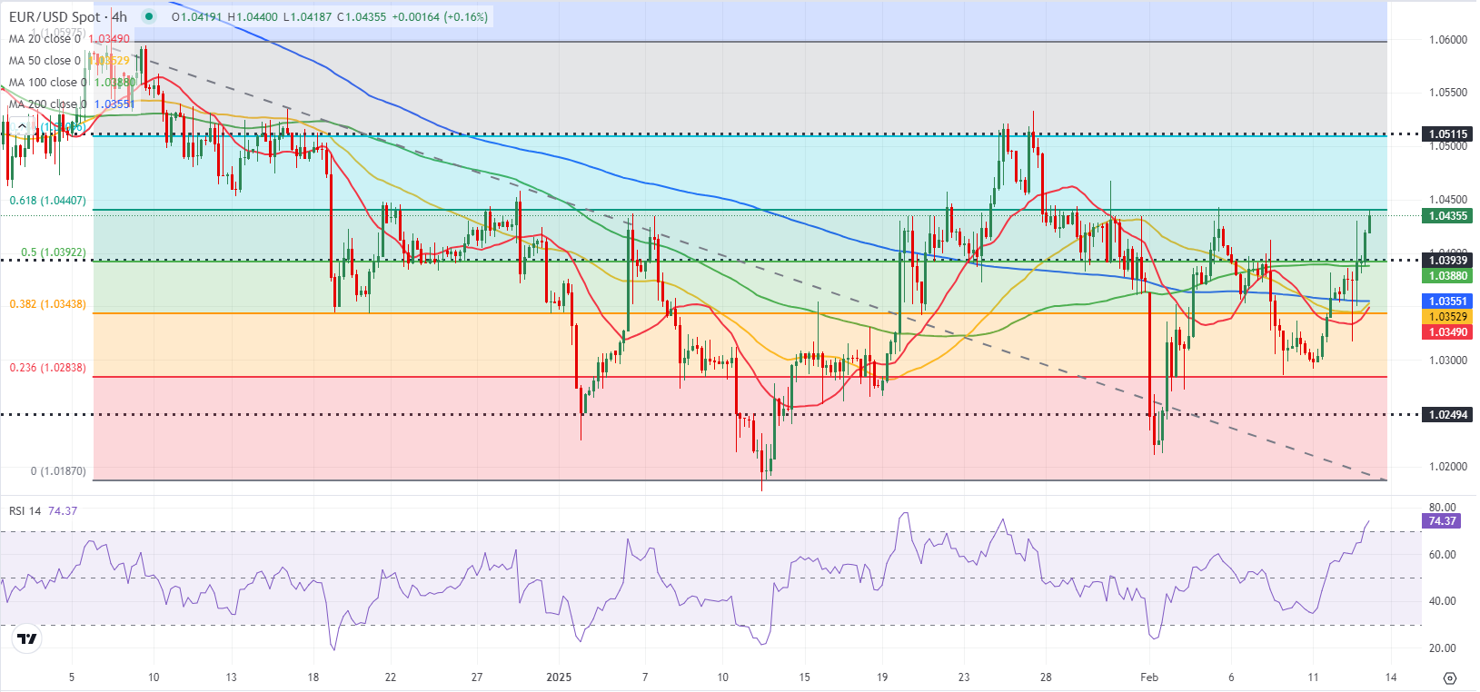 在周三的交易中,10年期美国国债收益率跌破3个月期国债收益率,出现“收益率曲线倒挂”现象。这一现象被认为是有效的经济衰退预测指标之一,提示美联储关注的衰退信号再次显现。