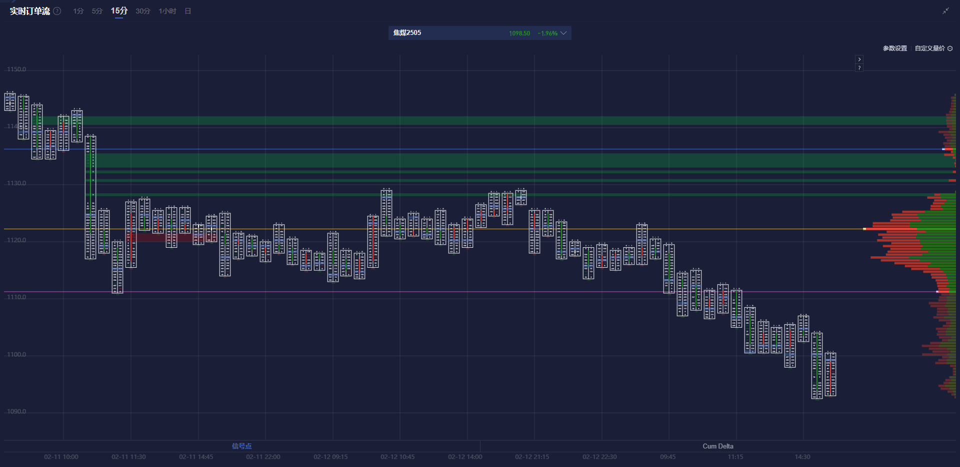 美国务院发言人塔米·布鲁斯对此次美乌沙特会谈的参与情况发表声明