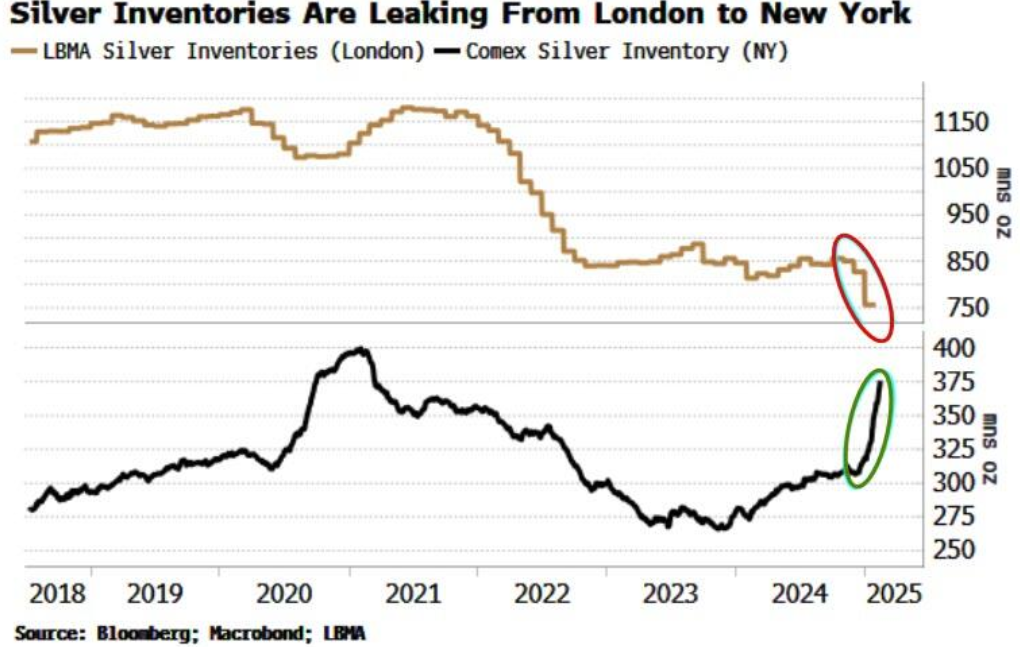 中国AI牛市或引领全球？高盛上调新兴市场目标价