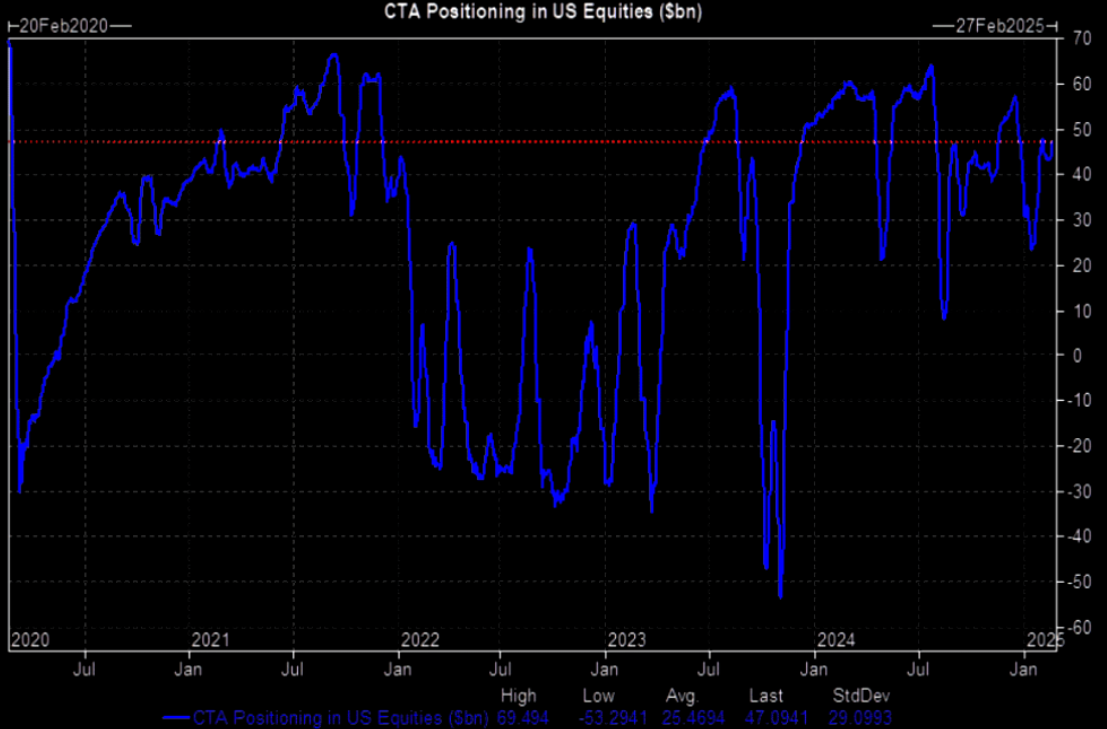 美联储最新褐皮书指出薪资增长放缓,物价上涨趋于温和。