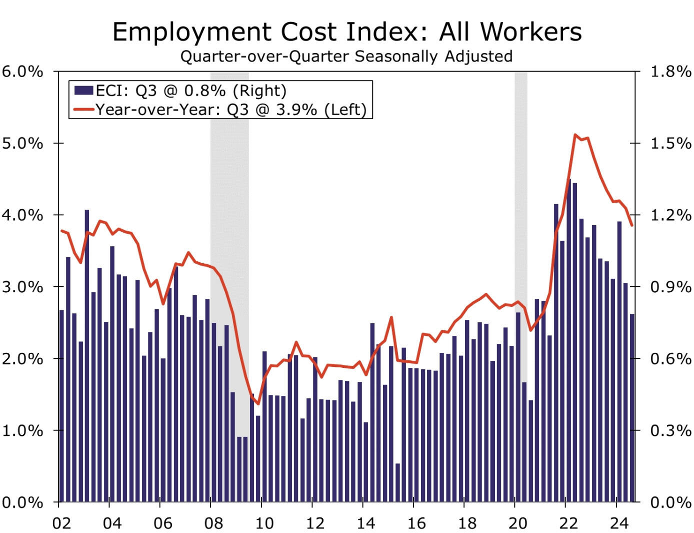 波兰总理图斯克表示，乌克兰峰会与会者意在加大国防投资。