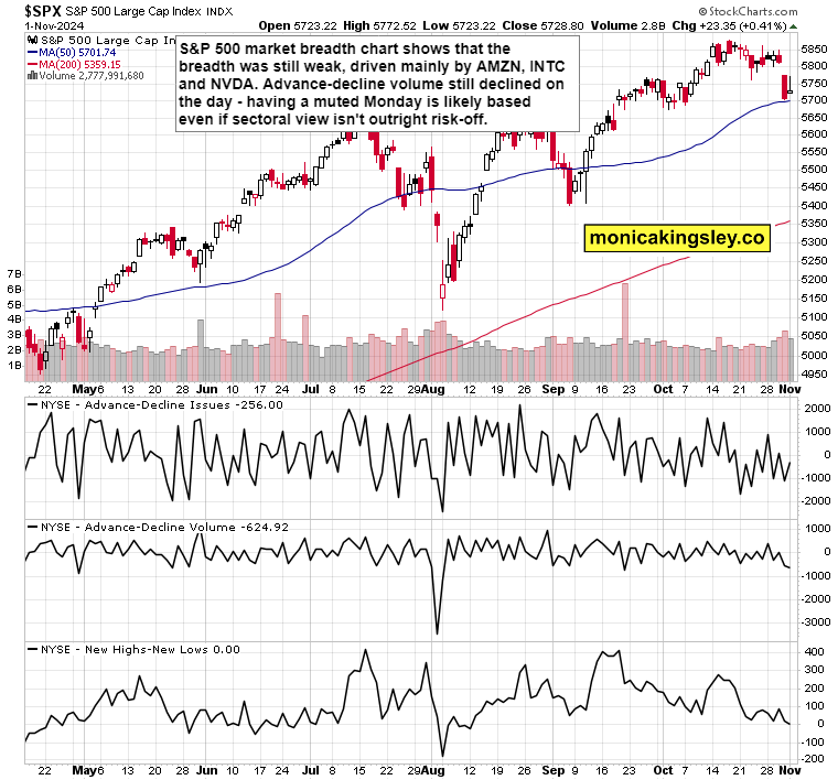 美股回调或未结束?美银逆向指标接近“卖出”信号