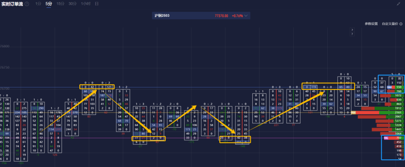 特朗普：乌克兰问题中的维和是相对简单的任务