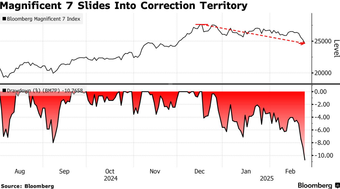国金证券：人形机器人迈入量产元年 上游核心化工新材料将持续受益