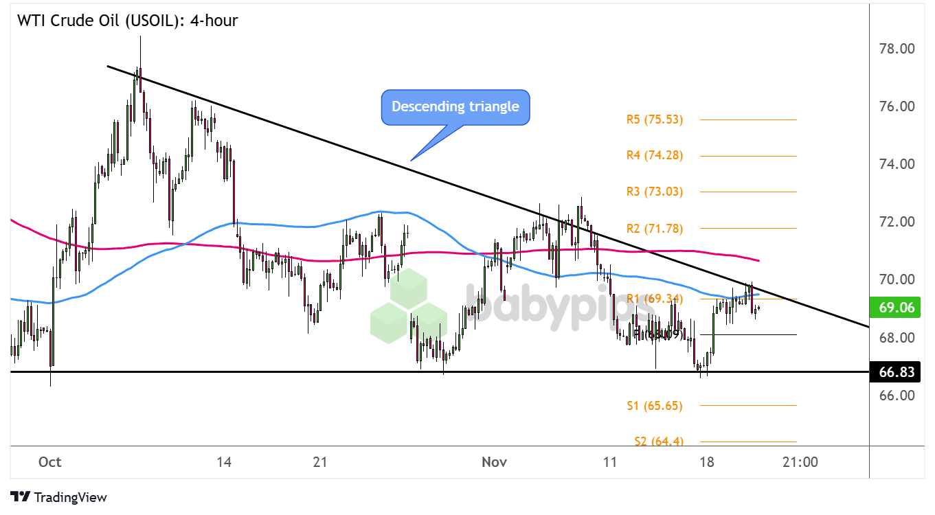 消息：扎克伯格“元宇宙公司”Meta Platforms旗下社交平台Instagram可能会将Reels单独作为一个APP