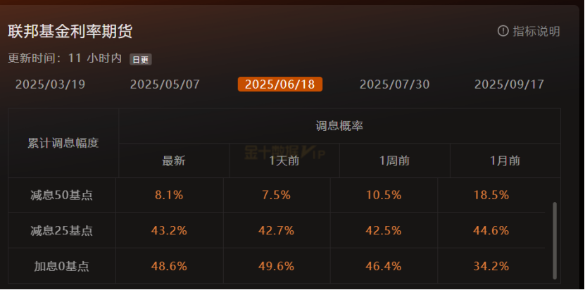 特朗普:乌克兰问题中的维和是相对简单的任务