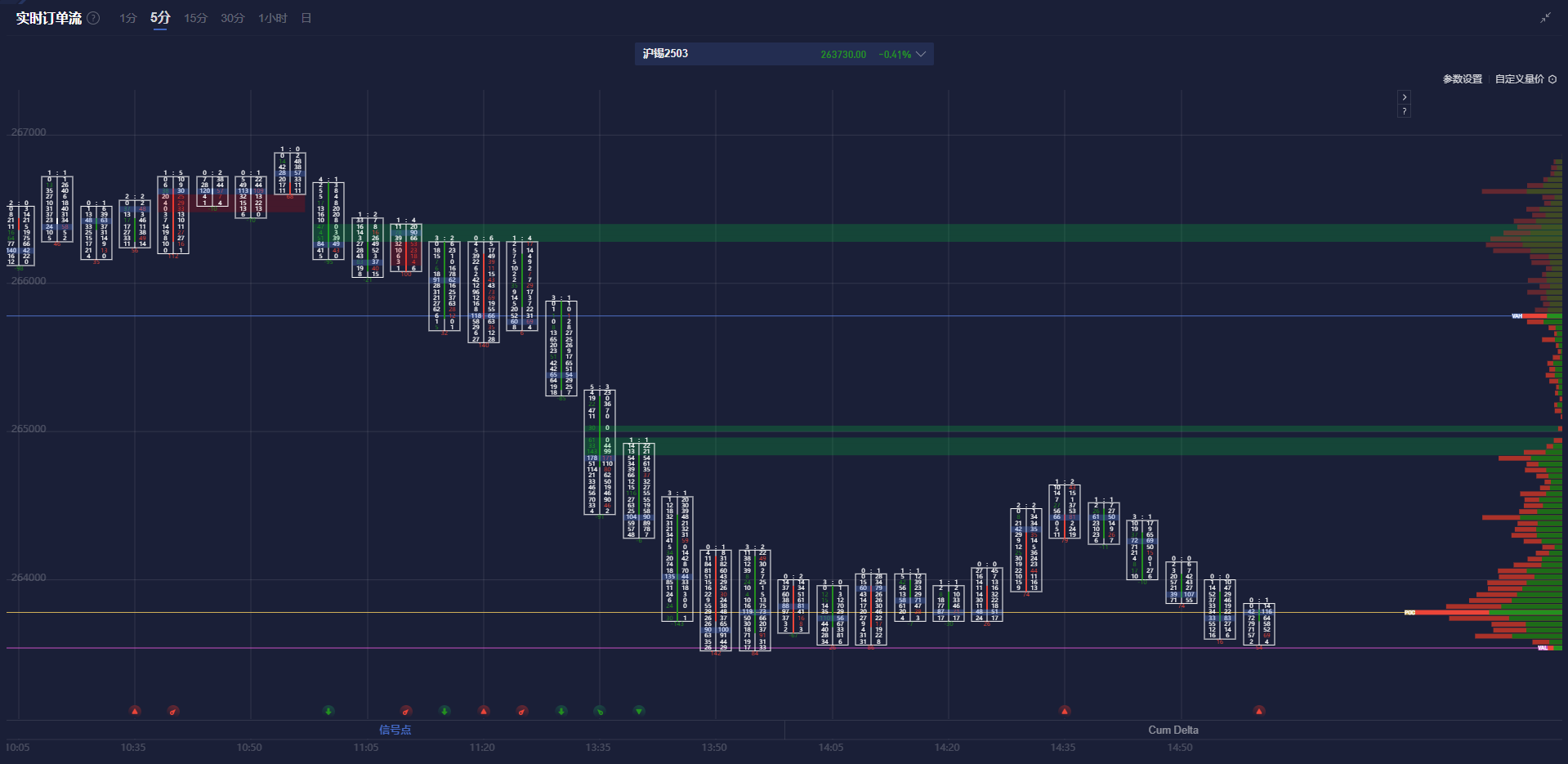 美联储威廉姆斯:会议纪要中关于资产负债表的内容未改变最终目标
