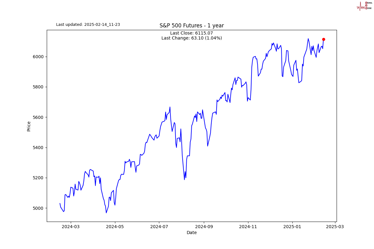 特朗普对关税问题的矛盾表态