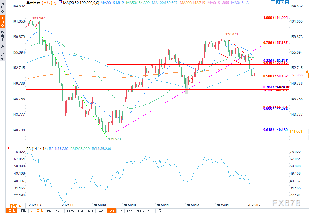 墨西哥参议院通过能源改革法案,私人投资迎来新机遇