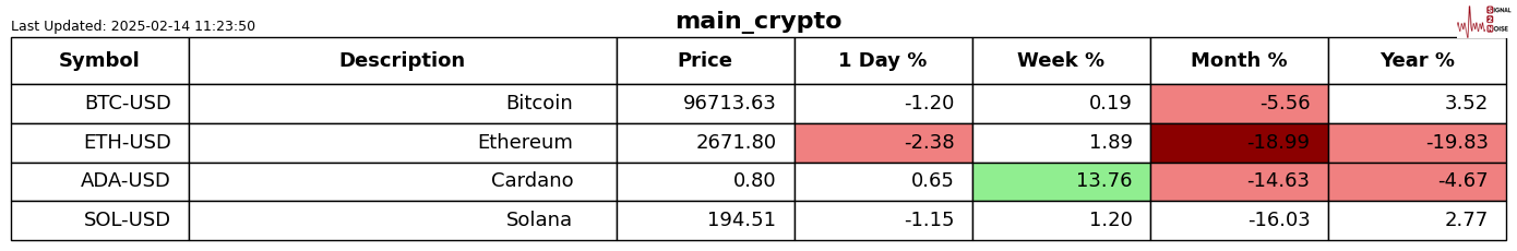 消息人士透露,美国与俄罗斯正在探讨在北极进行合作,主要集中于贸易路线和自然资源的勘探。这一动向被视为美国总统唐纳德·特朗普为改善与莫斯科关系所采取的措施。相关讨论涵盖了自然资源开发及相关贸易通道的建设。