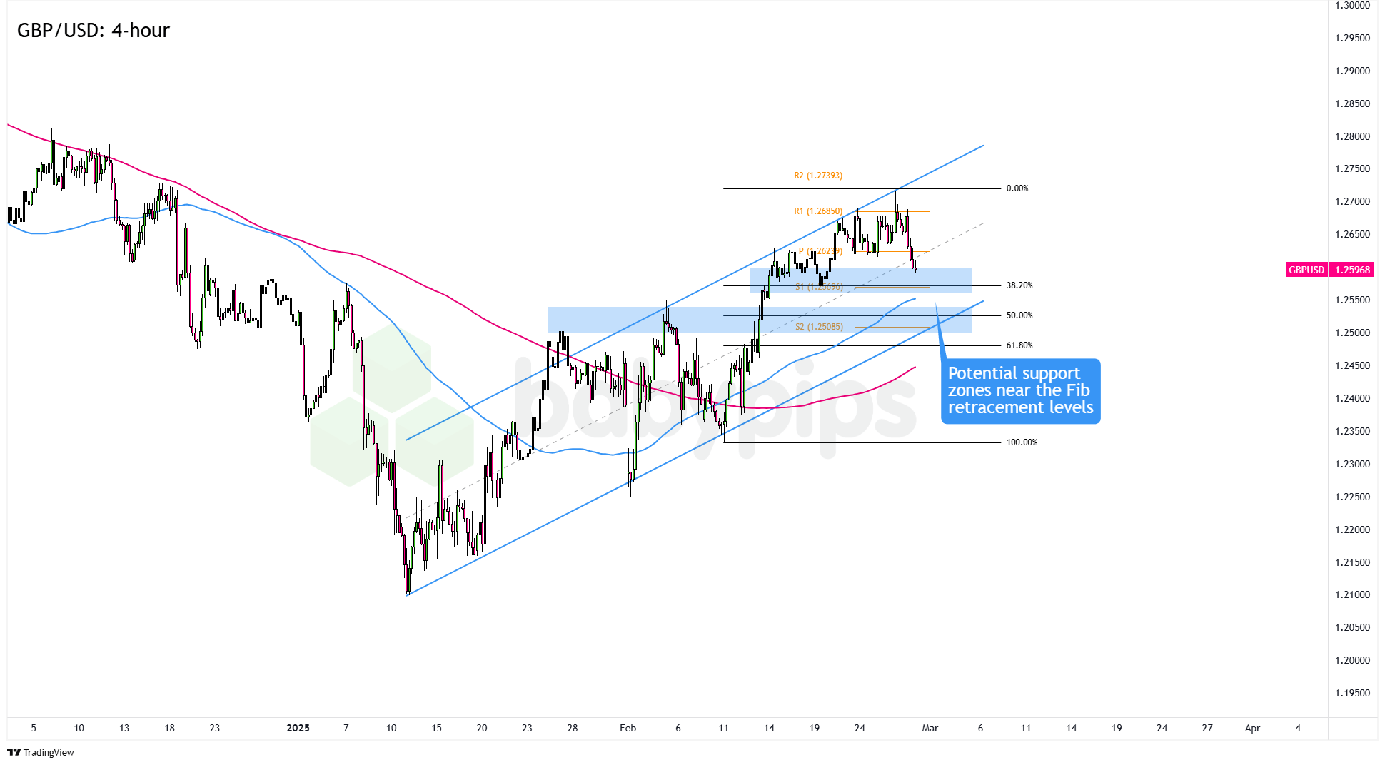 库尔德工人党领导人呼吁解除武装