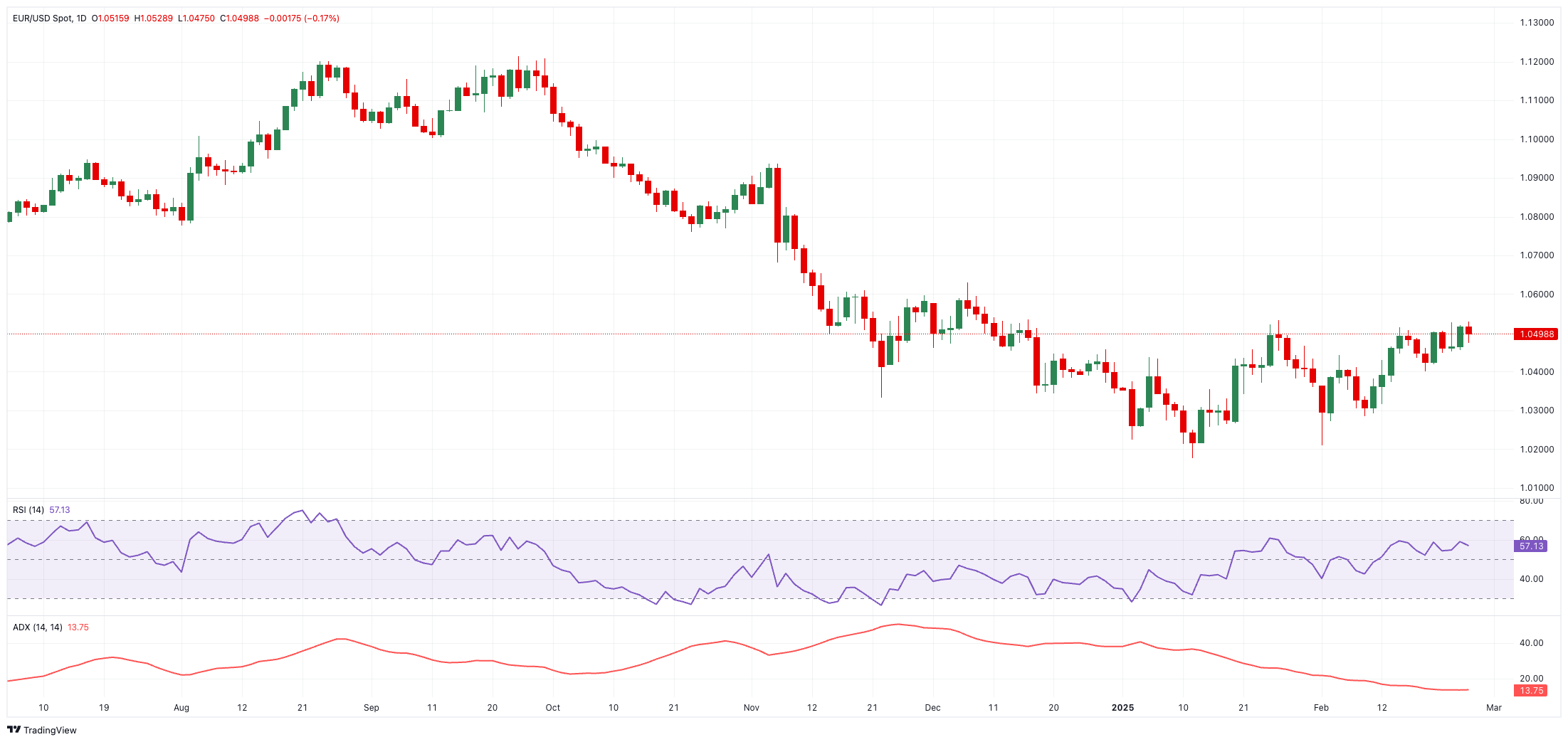 花旗的最新预测：美国将在2025年第四季度对铜产品征收25%的关税