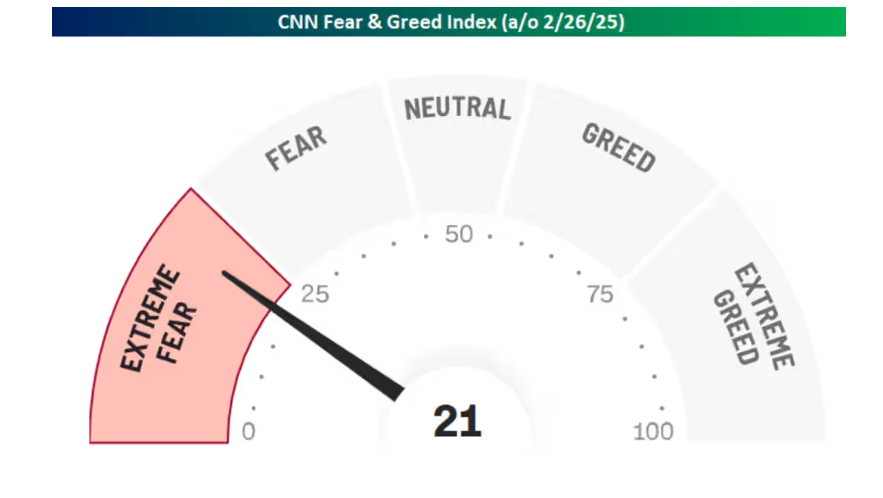 市场数据显示,2025年已有9家美国人工智能初创公司获得超过1亿美元的融资。此外,根据科技媒体TechCrunch的统计,2024年有49家公司成功完成了融资额达1亿美元或以上的融资轮次。