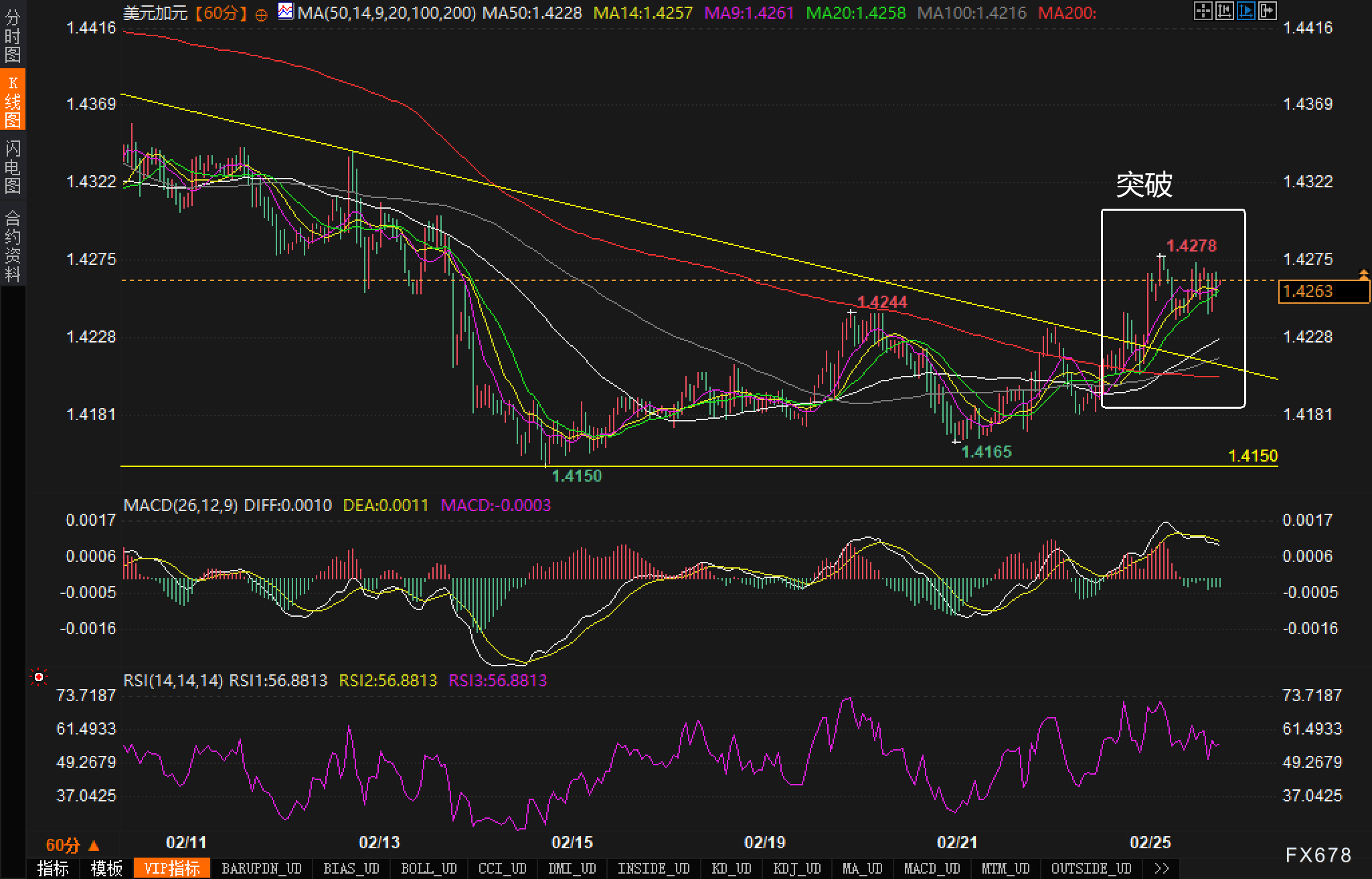 华侨银行:菲律宾央行计划在今年再降低利率一次;